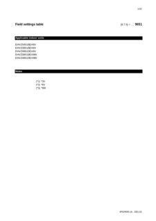 EHVZ-E6V_9W_Field settings table_4PEN629095-1A_English download